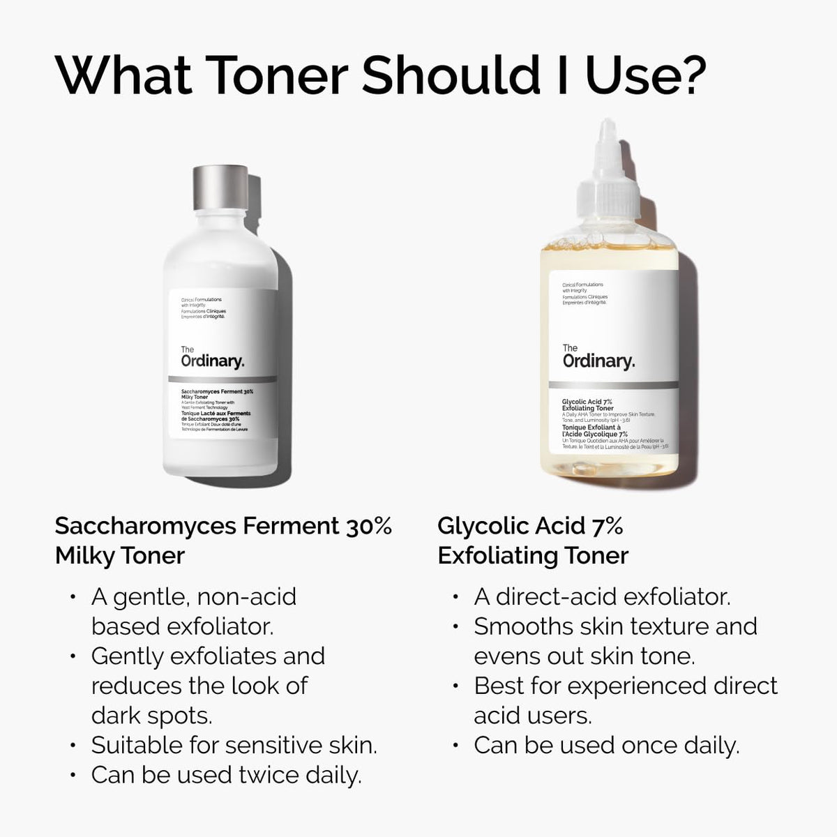 The Ordinary Glycolic Acid 7% Exfoliating Toner. Brightening and Smoothing Daily Toner for More Even-Looking Skin Tone. 8.1 Fl Oz