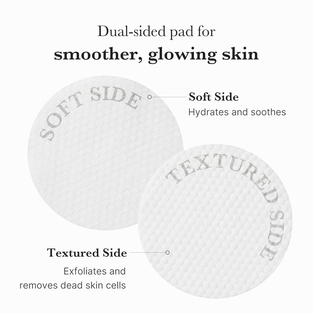 medicube Toner Pads Zero Pore Pad 2.0 for Exfoliation and Pore Care | Dual-Textured Facial Pad with 4.5% AHA Lactic Acid. 0.45% BHA Salicylic Acid - For All. Korean Skin Care. 70 Pads. 1 Pack