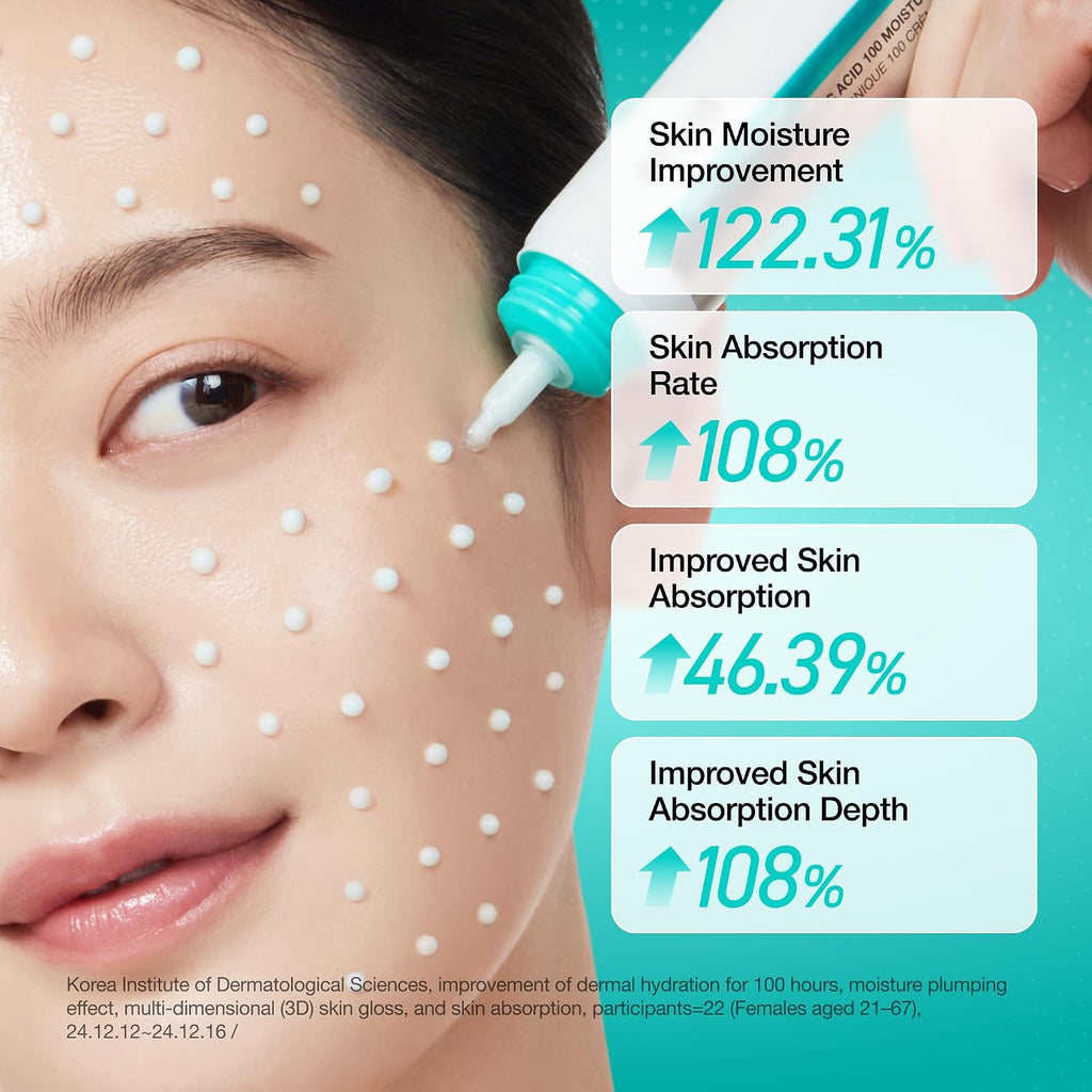 Anua PDRN Hyaluronic Acid 100 Moisturizing Cream. 2.02 fl oz | Lightweight. Non-Greasy Hydrating Face Moisturizer with Salmon DNA for Glass Skin. Korean Skincare