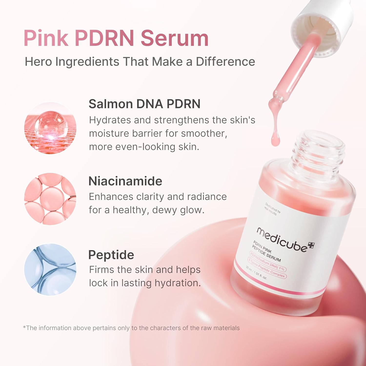 medicube PDRN Pink Peptide Serum with Salmon DNA | Pink Glow Serum - Peptides & Niacinamide for Hydration & Firm-Looking Skin. Uneven Tone Care. Korean Skincare. 1.01 fl. Oz