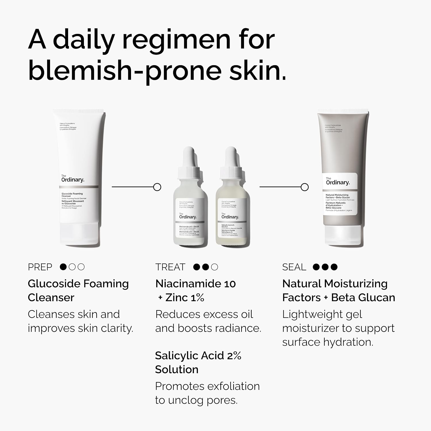 The Ordinary Salicylic Acid 2% Solution. Acne-Fighting Serum for Blemish-Prone Skin. 1 Fl Oz