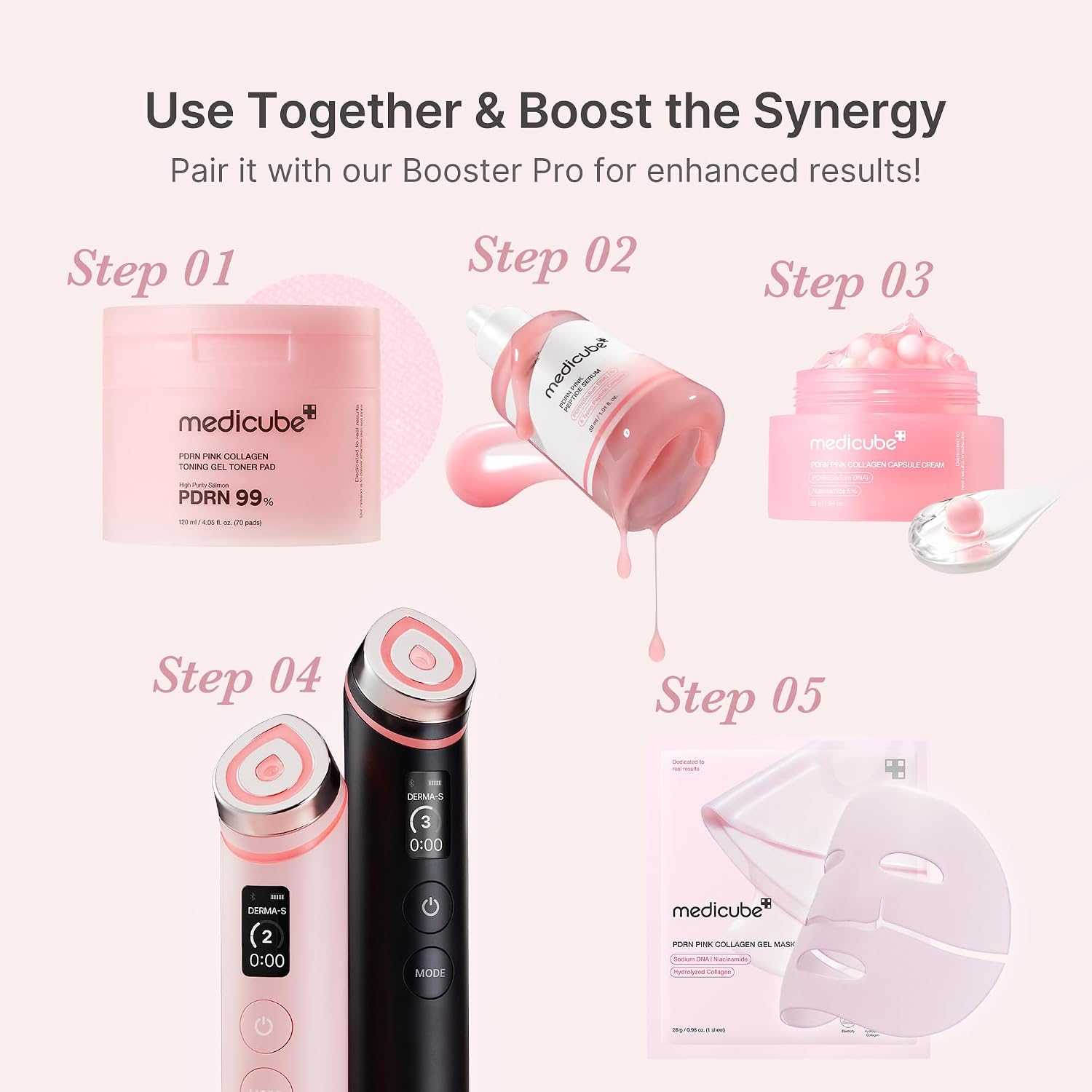 medicube PDRN Pink Peptide Serum with Salmon DNA | Pink Glow Serum - Peptides & Niacinamide for Hydration & Firm-Looking Skin. Uneven Tone Care. Korean Skincare. 1.01 fl. Oz