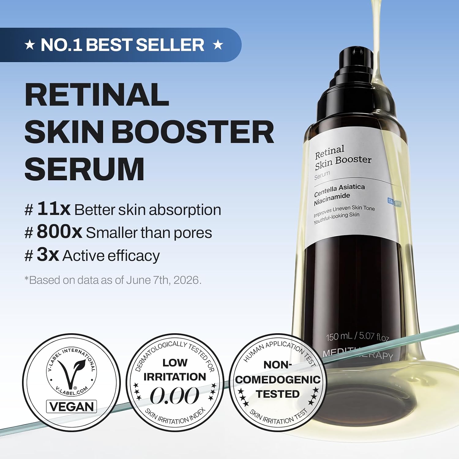MEDITHERAPY Retinal Skin Booster Serum 5.07 fl oz | Retinaldehyde. Niacinamide. Cica | Korean Hydrating Face & Body Serum for Dull. Uneven Skin. All Skin Types. K-Beauty
