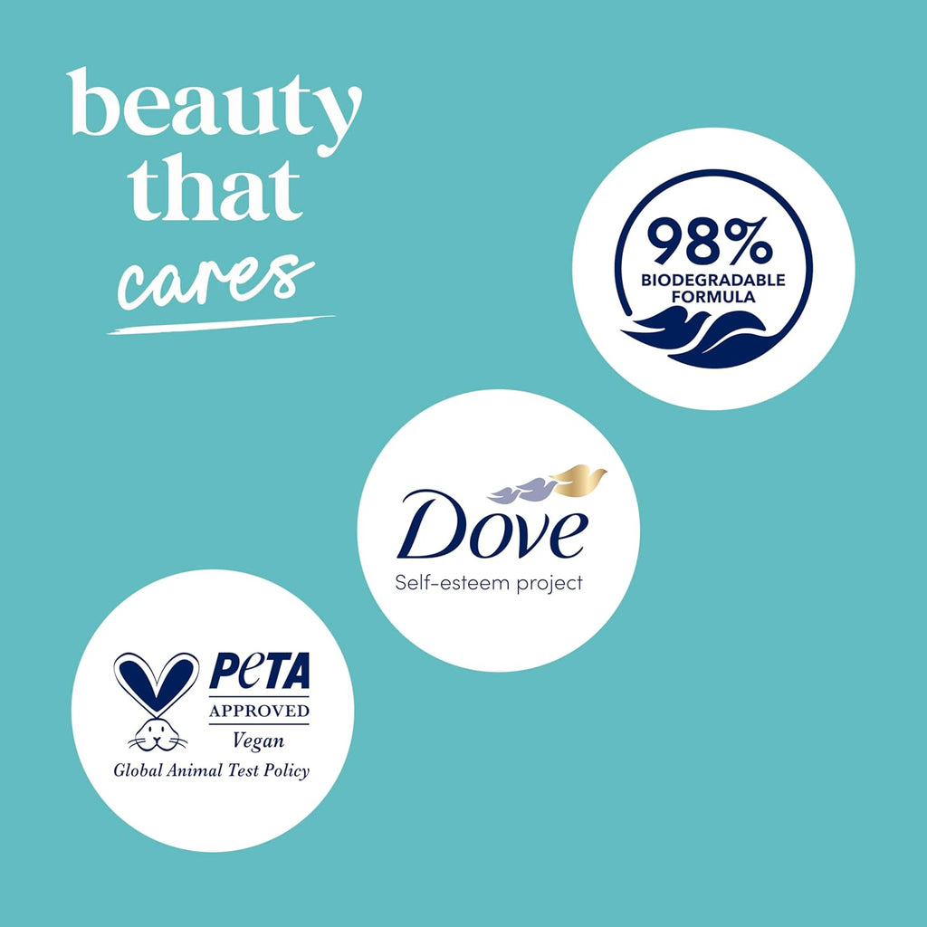 Dove Sensitive Skin Body Wash. 24hr Lotion-Soft Skin. 30.6 oz | Dove Sensitive Skin Body Wash soothes dry. sensitive skin with 24-hour hydration and a hypoallergenic formula.
