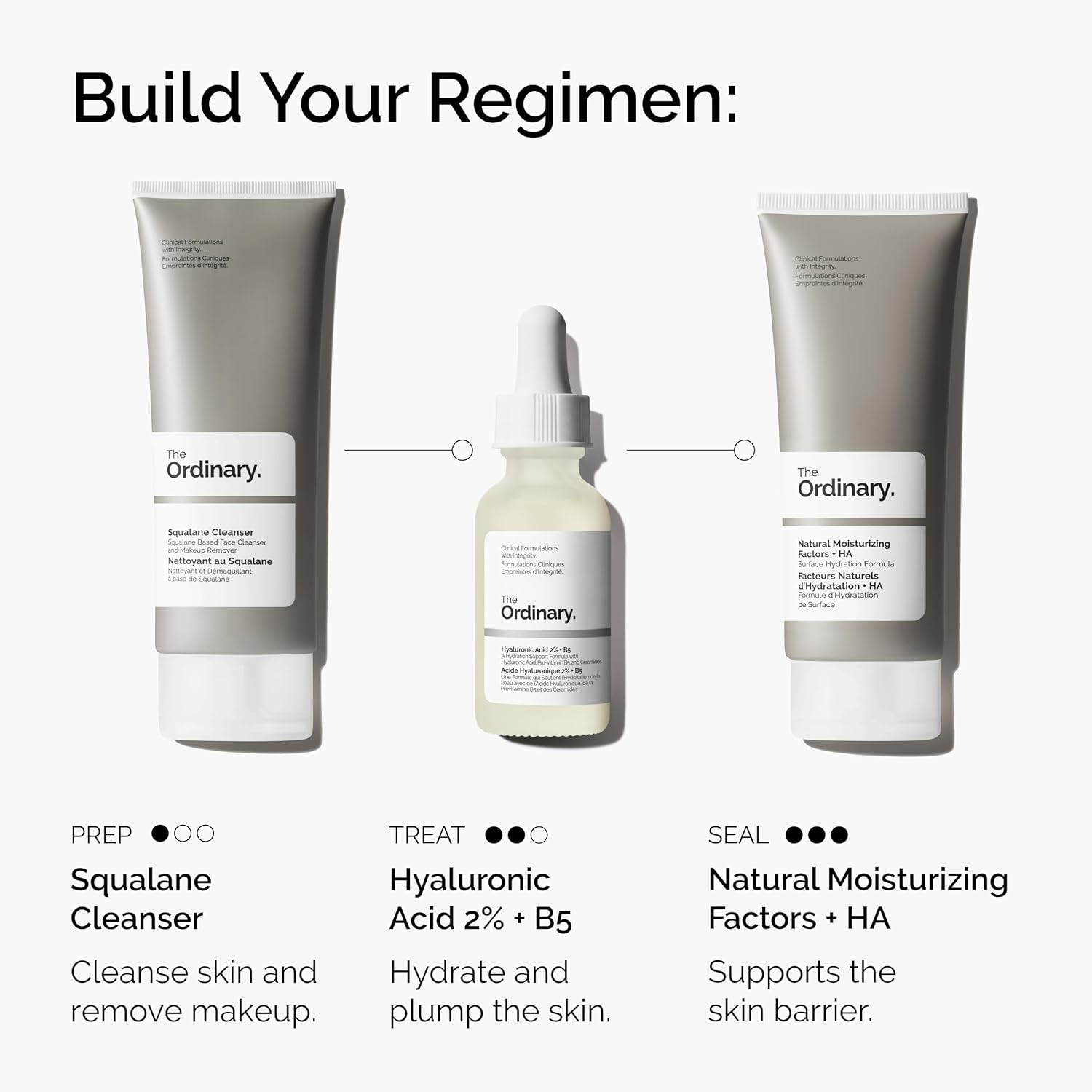 The Ordinary Hyaluronic Acid 2% + B5 (with Ceramides). Multi-Depth Hydration Serum for Plumper. Smoother Skin. 1 Fl Oz
